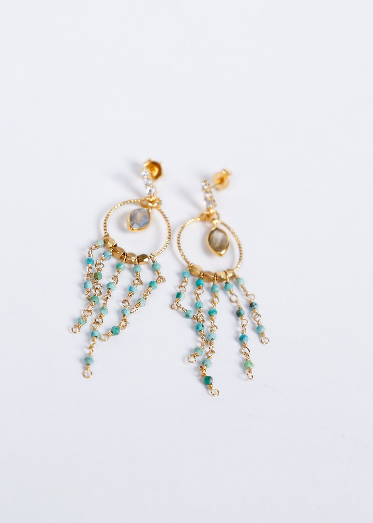HANKA Gypsie Earring in Turquoise, Labradorite