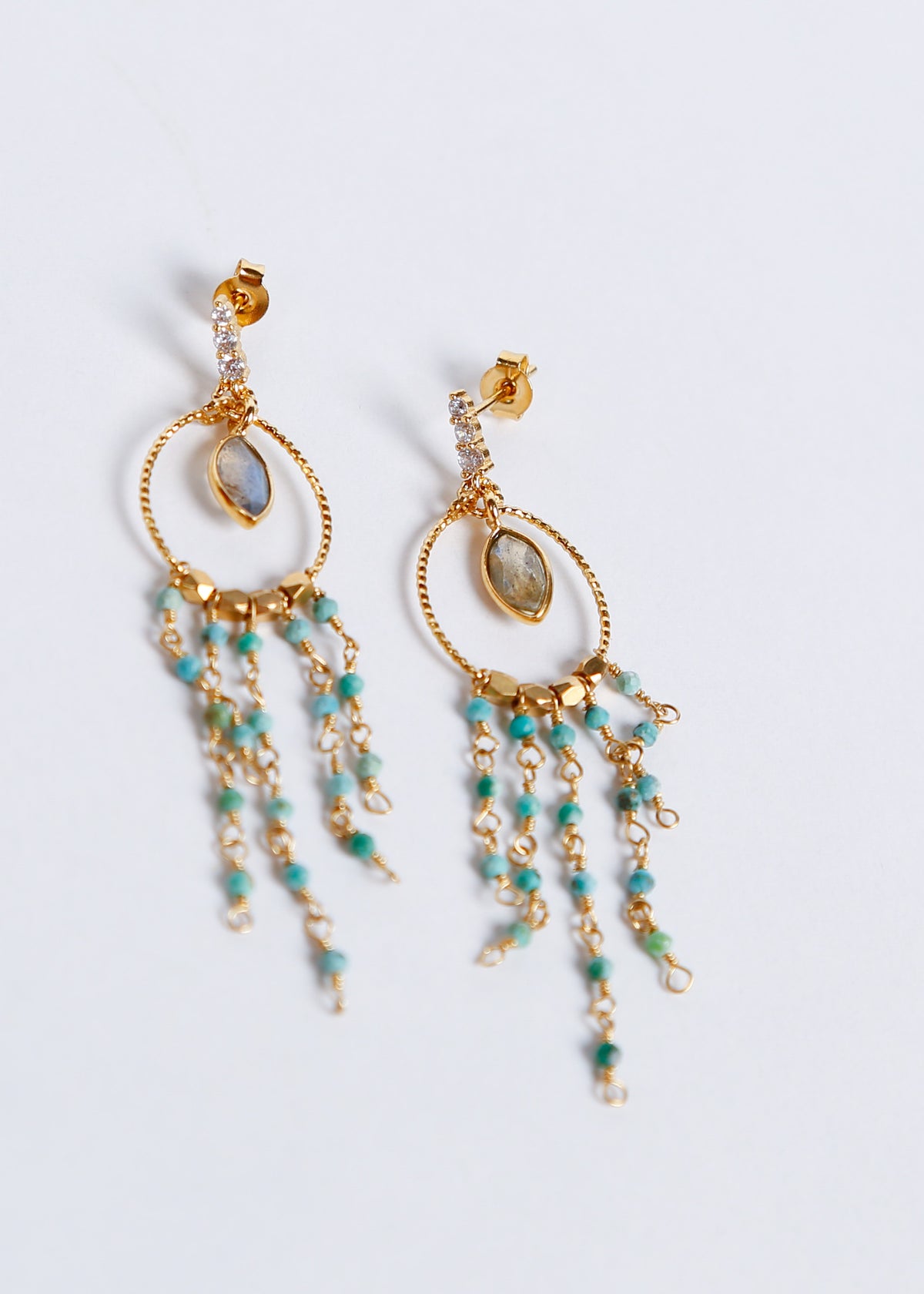 HANKA Gypsie Earring in Turquoise, Labradorite