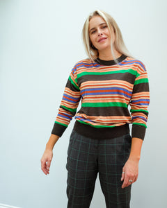 You added <b><u>BR Senia top in stripe</u></b> to your cart.